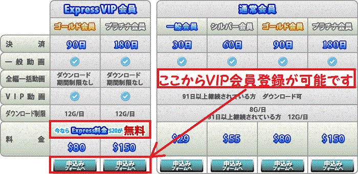 ZIPANG VIP会員